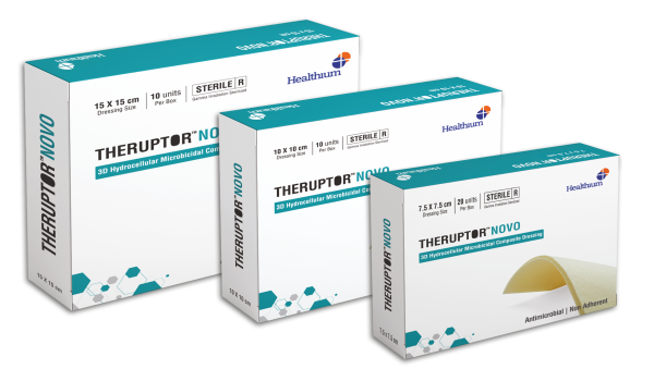 Theruptor NOVO